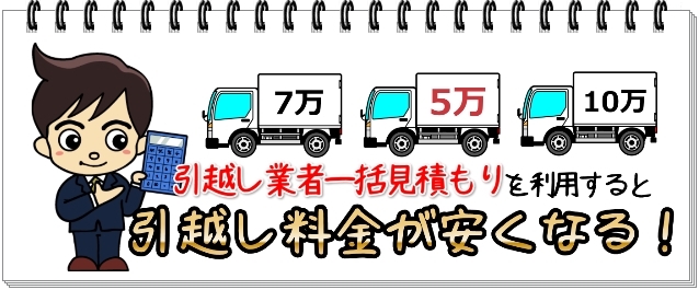 引越し見積もりーマン田中 | 全引越し業者から最安値を見積り!